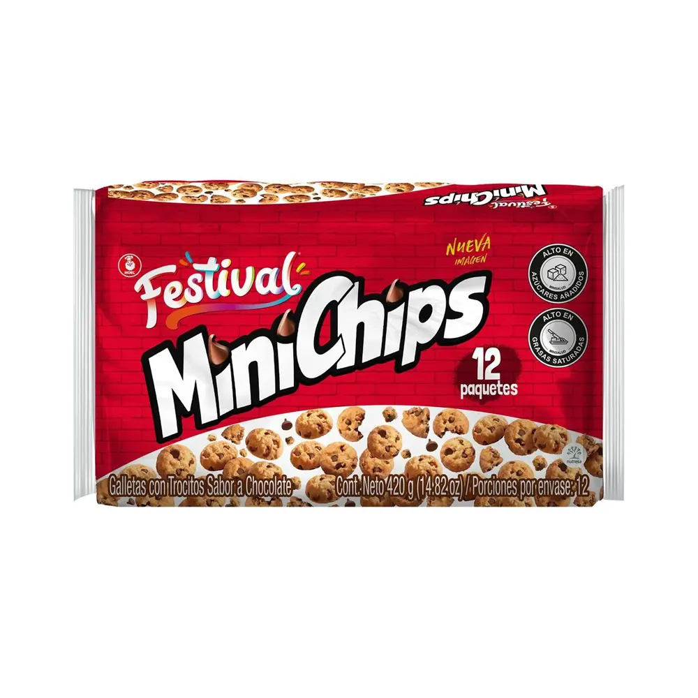 Minichips