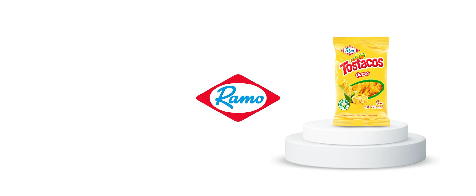 Ramo
